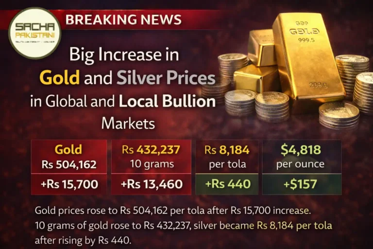 Big Increase in Gold and Silver Prices in Global and Local Bullion Markets