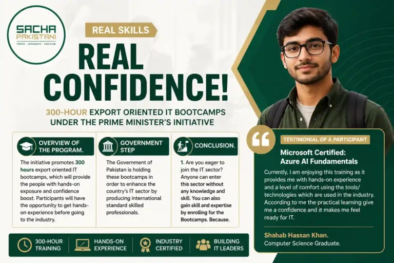 Bootcamps Driving IT Skills and Confidence in Pakistan