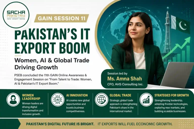 Pakistan ITExports Growth Highlighted in GAIN Session 11