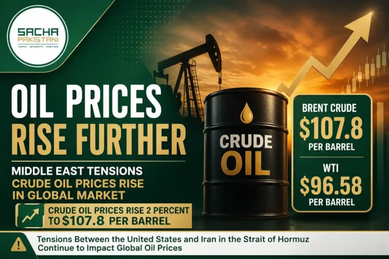 Middle East Tensions Push Crude Oil Prices Higher