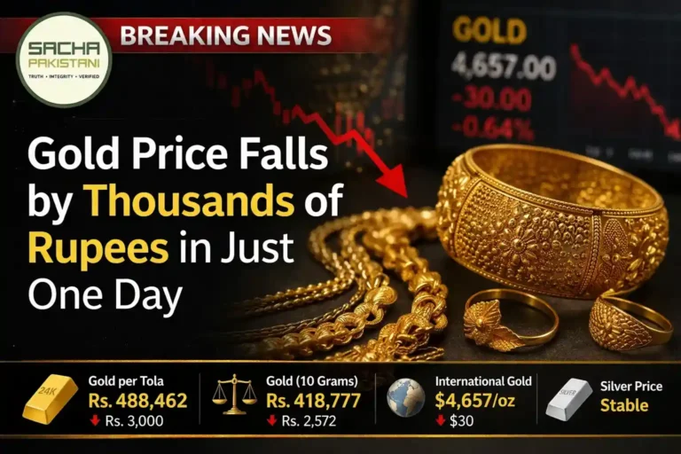 Price of Gold Fell by Thousands of Rupees