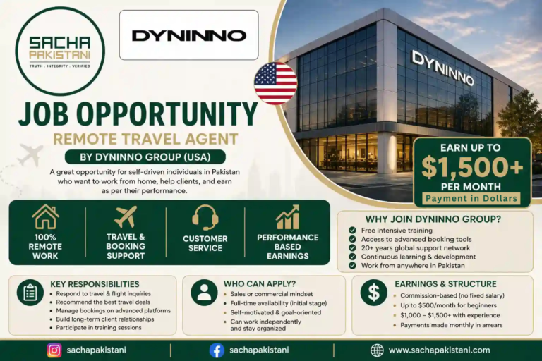 Job in Pakistan opportunity of Dyninno Group as travel agent.